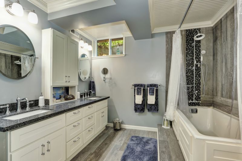 Top Bathroom Remodeling Companies in Dandridge, TN